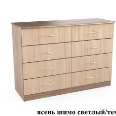 Комод 1200 (Эко) в Воткинске - votkinsk.mebel24.online | фото 3