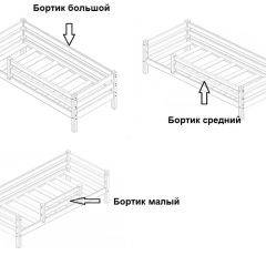 Кровать одноярусная Сонечка (800*1900) модульная в Воткинске - votkinsk.mebel24.online | фото 3