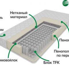 Матрас Лелия Жаккард (h190) серия Калверо в Воткинске - votkinsk.mebel24.online | фото