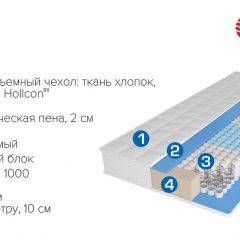 Матрас Scarlet (1800*2000*220) серия HIT в Воткинске - votkinsk.mebel24.online | фото