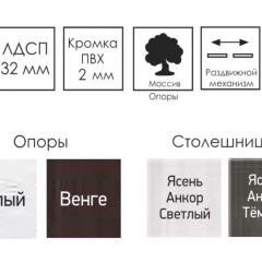 Стол раскладной Ялта-2 (опоры массив цилиндрический) в Воткинске - votkinsk.mebel24.online | фото 5