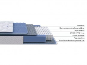 PROxSON Матрас Active M Roll (Ткань Трикотаж Эко) 140x200 в Воткинске - votkinsk.mebel24.online | фото 2