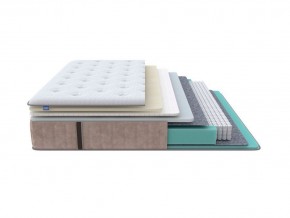 PROxSON Матрас Glory Soft (Трикотаж Prestige Latte) 180x210 в Воткинске - votkinsk.mebel24.online | фото 1