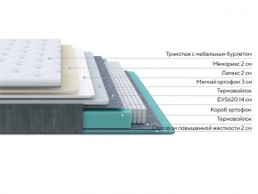 PROxSON Матрас Glory Soft (Трикотаж Prestige Steel) 160x195 в Воткинске - votkinsk.mebel24.online | фото 2