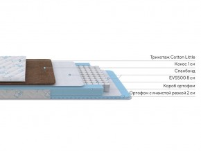 PROxSON Матрас Медвежонок (Cotton Little PROSON) 70x150 в Воткинске - votkinsk.mebel24.online | фото 2