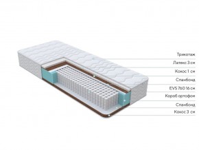 PROxSON Матрас Orto Medic (Multiwave) 200x200 в Воткинске - votkinsk.mebel24.online | фото 10