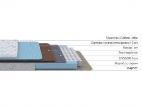 PROxSON Матрас Совенок (Cotton Little PROSON) 70x200 в Воткинске - votkinsk.mebel24.online | фото 2