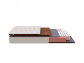 PROxSON Матрас Standart F Roll (Ткань Синтетический жаккард) 140x195 в Воткинске - votkinsk.mebel24.online | фото 1