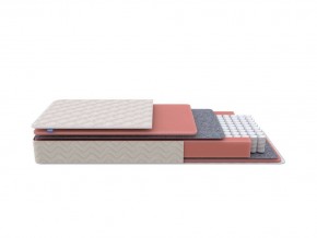 PROxSON Матрас Standart M (Ткань Жаккард) 80x190 в Воткинске - votkinsk.mebel24.online | фото 1