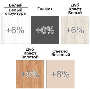 Шкаф-купе ХИТ 22-18-222 (620) в Воткинске - votkinsk.mebel24.online | фото 5