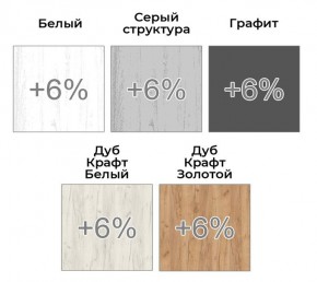 Шкаф-купе ХИТ 22-20-111 (620) в Воткинске - votkinsk.mebel24.online | фото 4