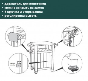 Столик для барбекю 105л (Unity 105L) графит в Воткинске - votkinsk.mebel24.online | фото 5